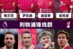 利物浦豪华8人锋线群：努涅斯+埃利奥特+基耶萨换______？