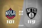 🏀篮网送鹈鹕6连败 小迈克尔&middot;波特35+9 克拉克斯顿三双